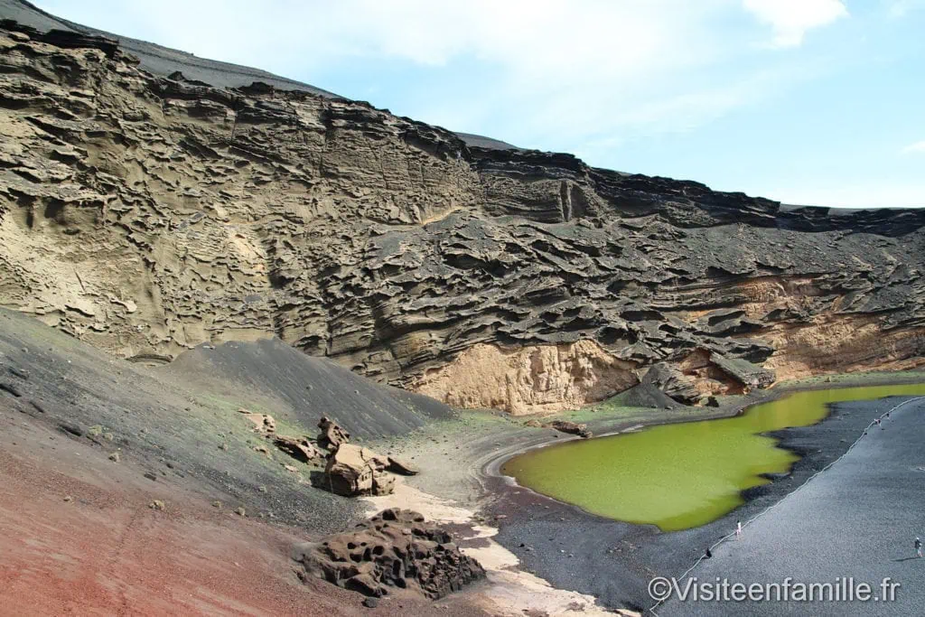Lanzarote