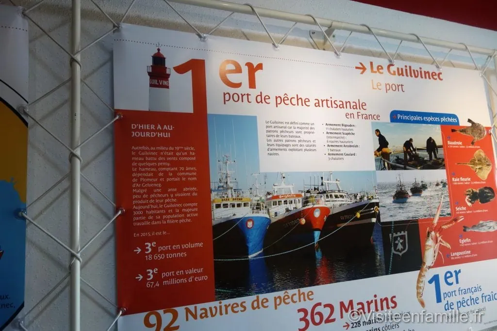 phare d'Eckmühl Visite du pays Bigouden : le Guilvinec, Haliotika, le phare d'Eckmühl