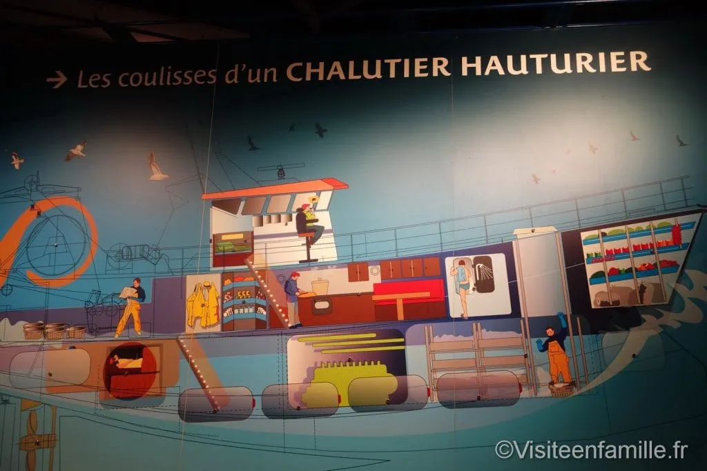 phare d'Eckmühl Visite du pays Bigouden : le Guilvinec, Haliotika, le phare d'Eckmühl